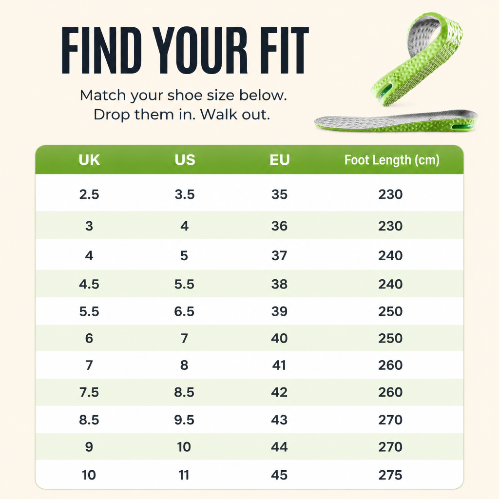 StepZure™ — Stand 1.4 Inches Taller in Any Shoe You Already Own