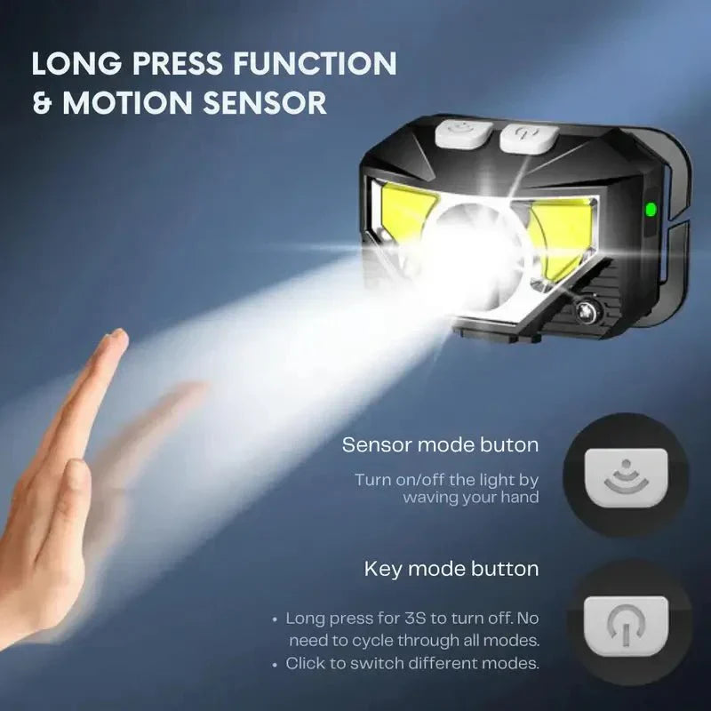 2-Pack Motion-Sensing Headlamp with High Brightness