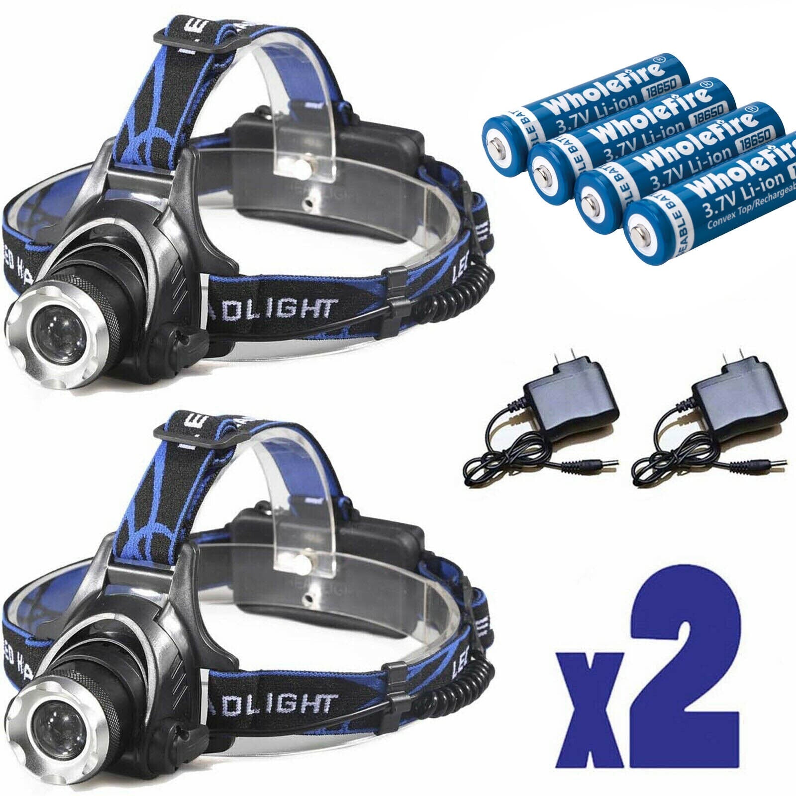 Rechargeable LED Headlamp - Bright Light for Outdoor Activities