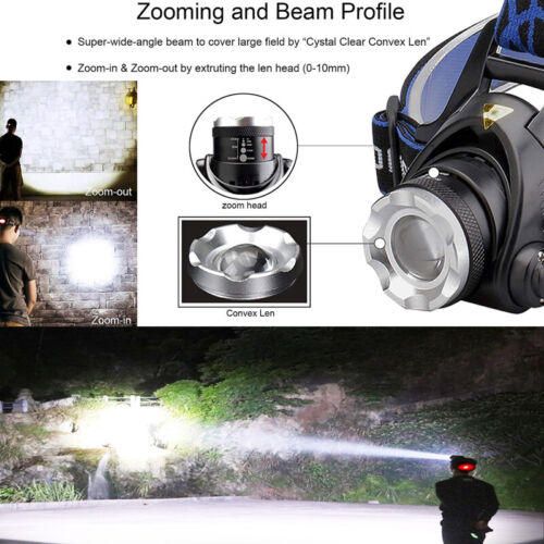 Rechargeable LED Headlamp - Bright Light for Outdoor Activities