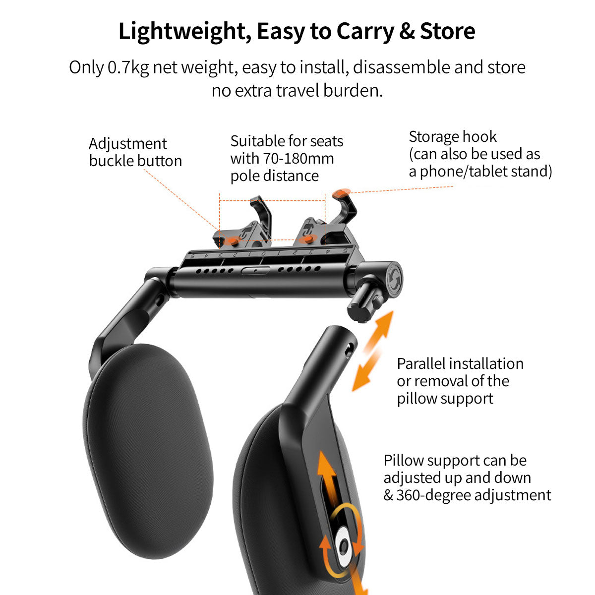 Neck Support Pillow for Car Headrests