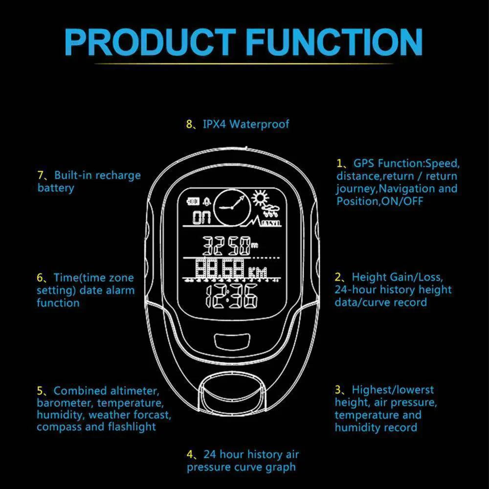 GPS Digital Altimeter with Barometer and Compass Features