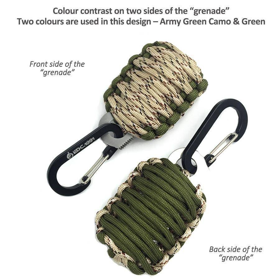Survival Kit in Grenade Shape for Everyday Carry