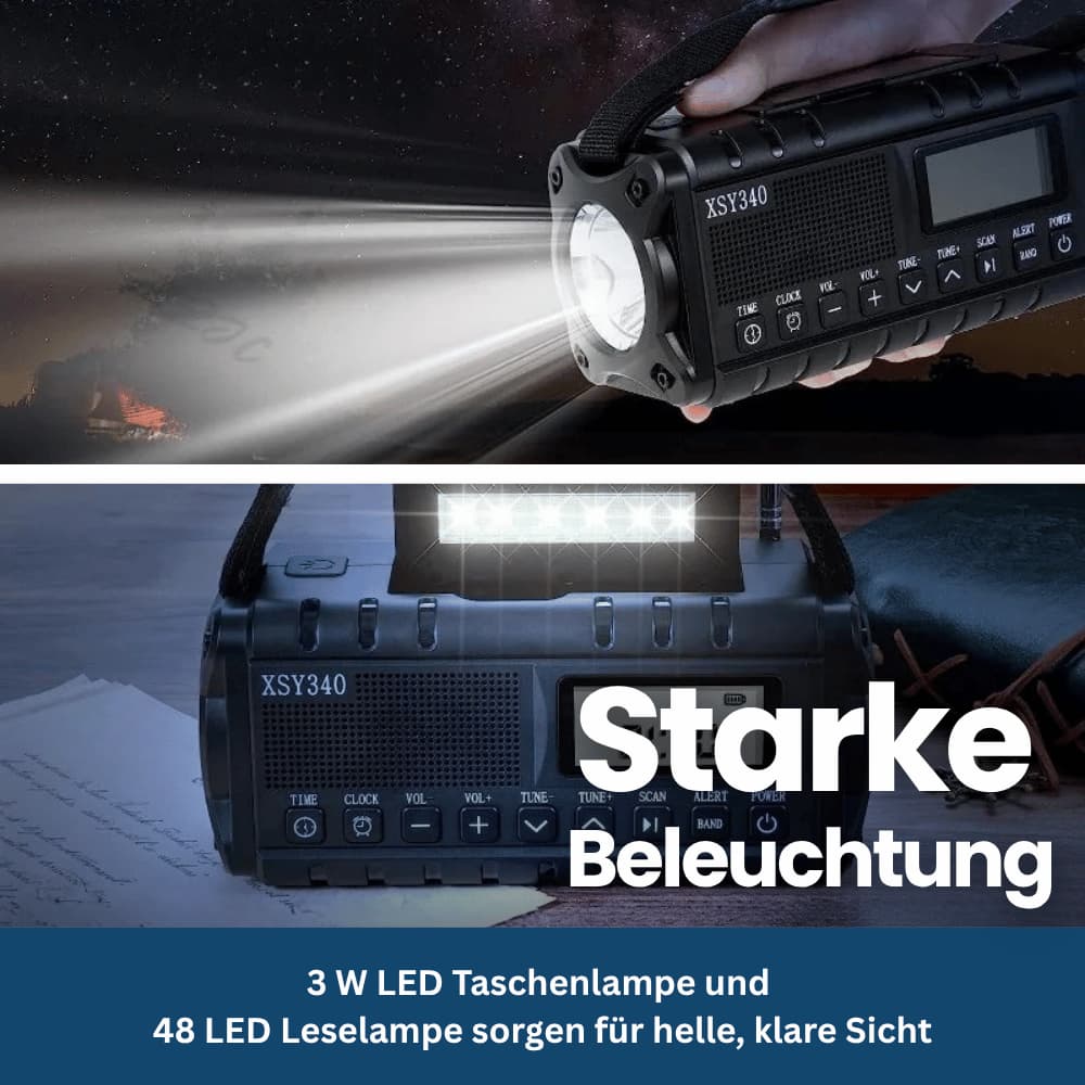 Crank-Powered Emergency Radio and Solar Flashlight