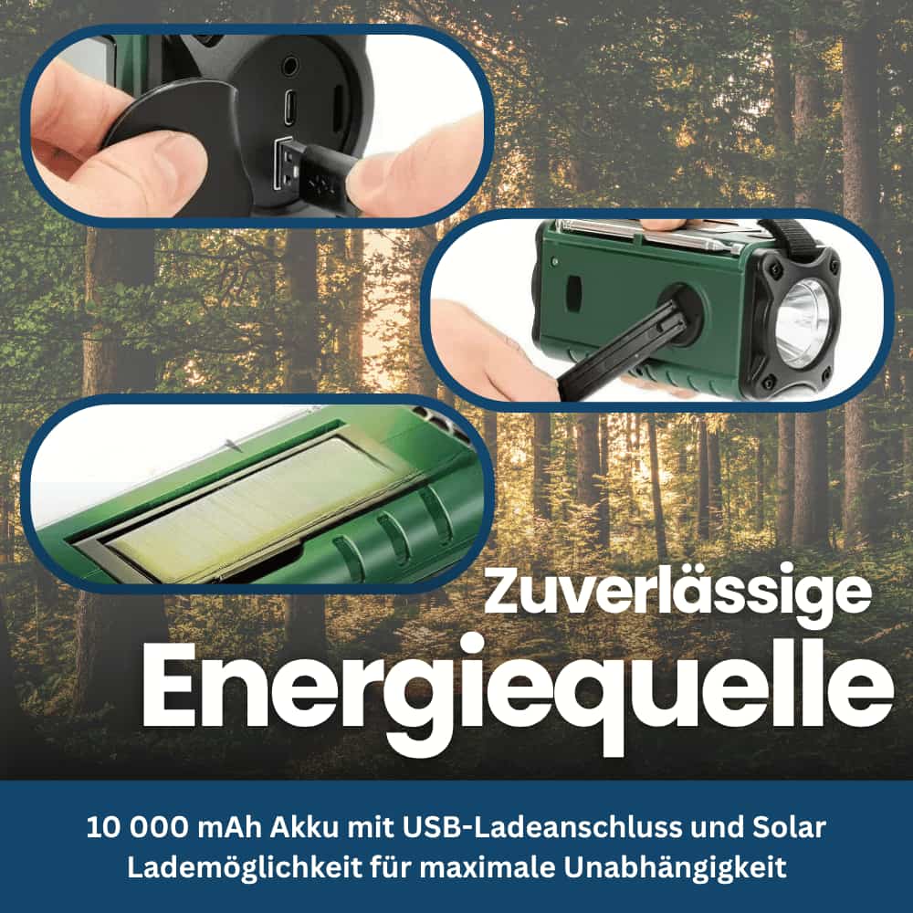 Crank-Powered Emergency Radio and Solar Flashlight