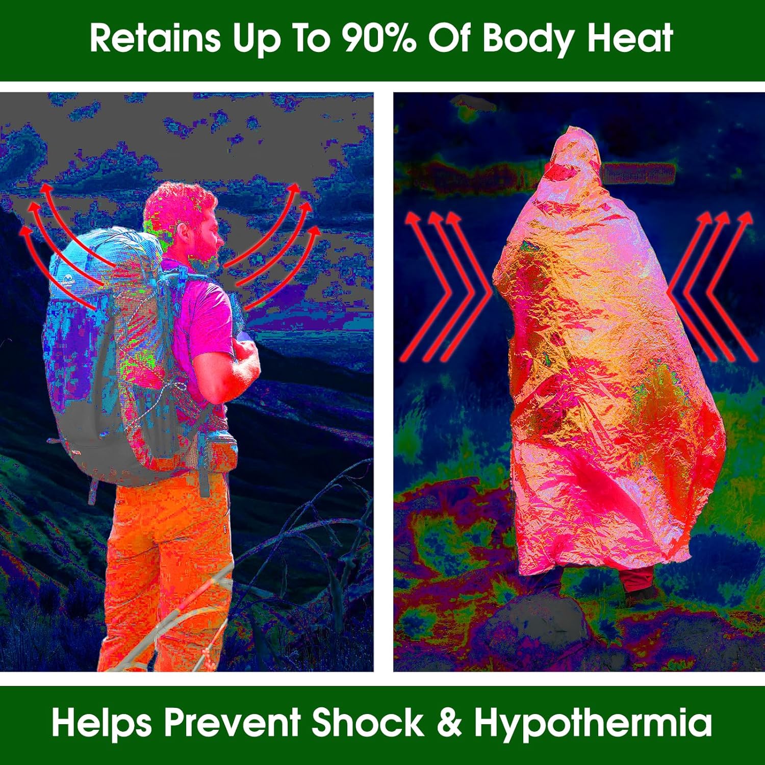Survival Waterproof Space Blanket - Thermal Mylar Emergency Gear