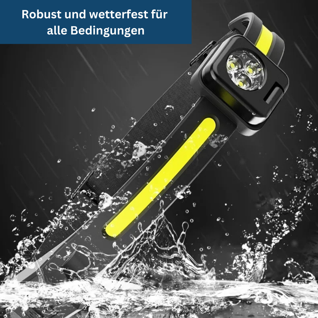 Adjustable LED Headlight for Camping and Outdoor Use