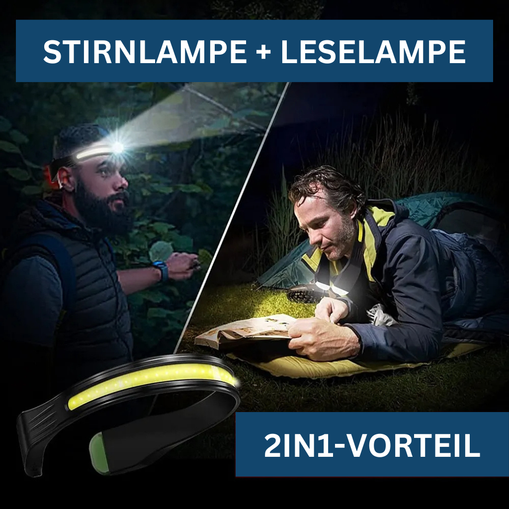 Multifunctional LED Headlight with Various Brightness Settings