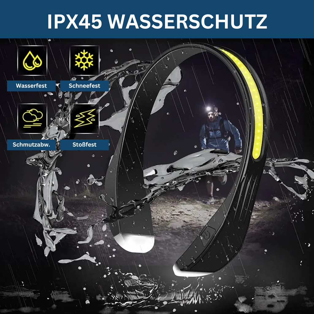 Multifunctional LED Headlight with Various Brightness Settings