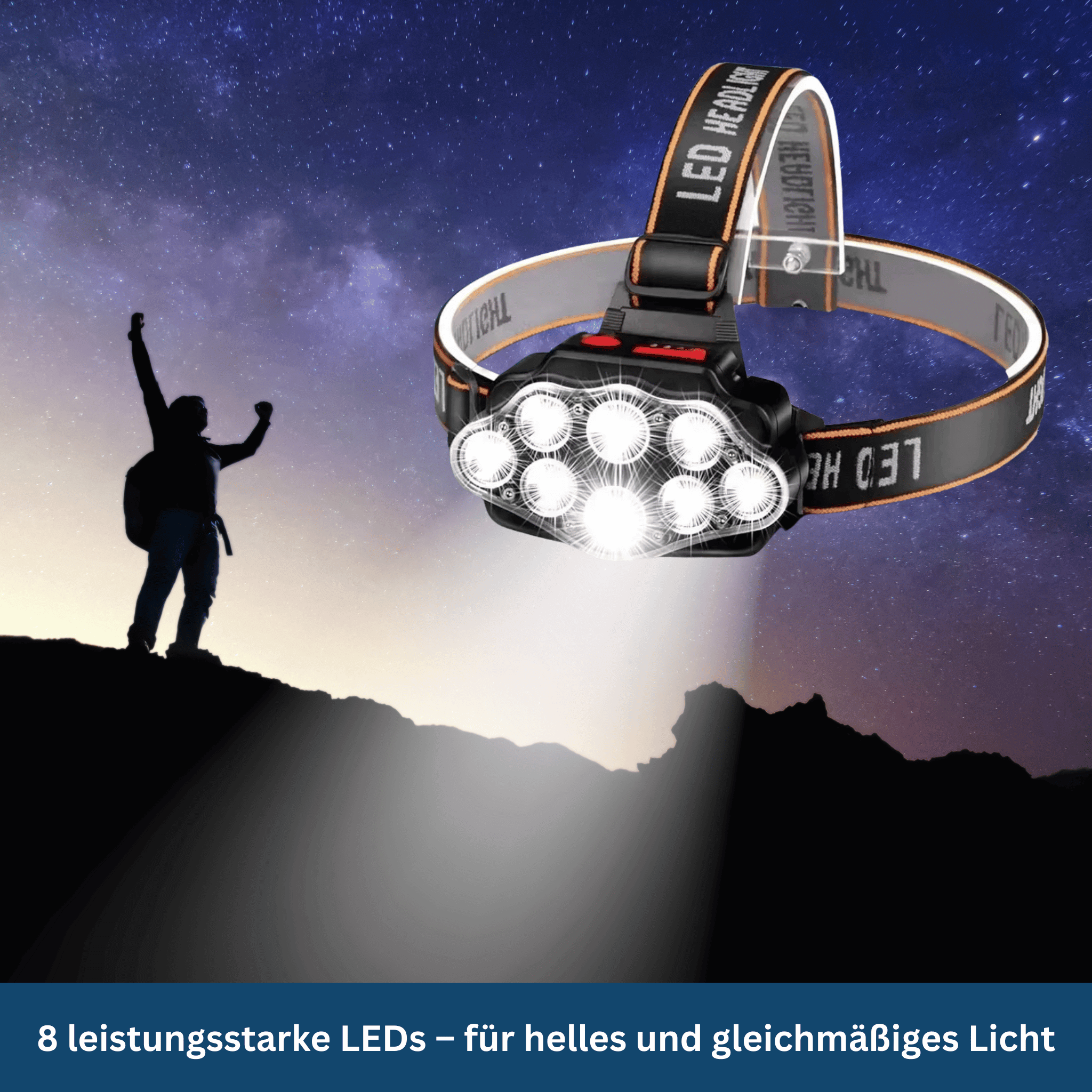 Night Activity Headlamp with LED Lighting