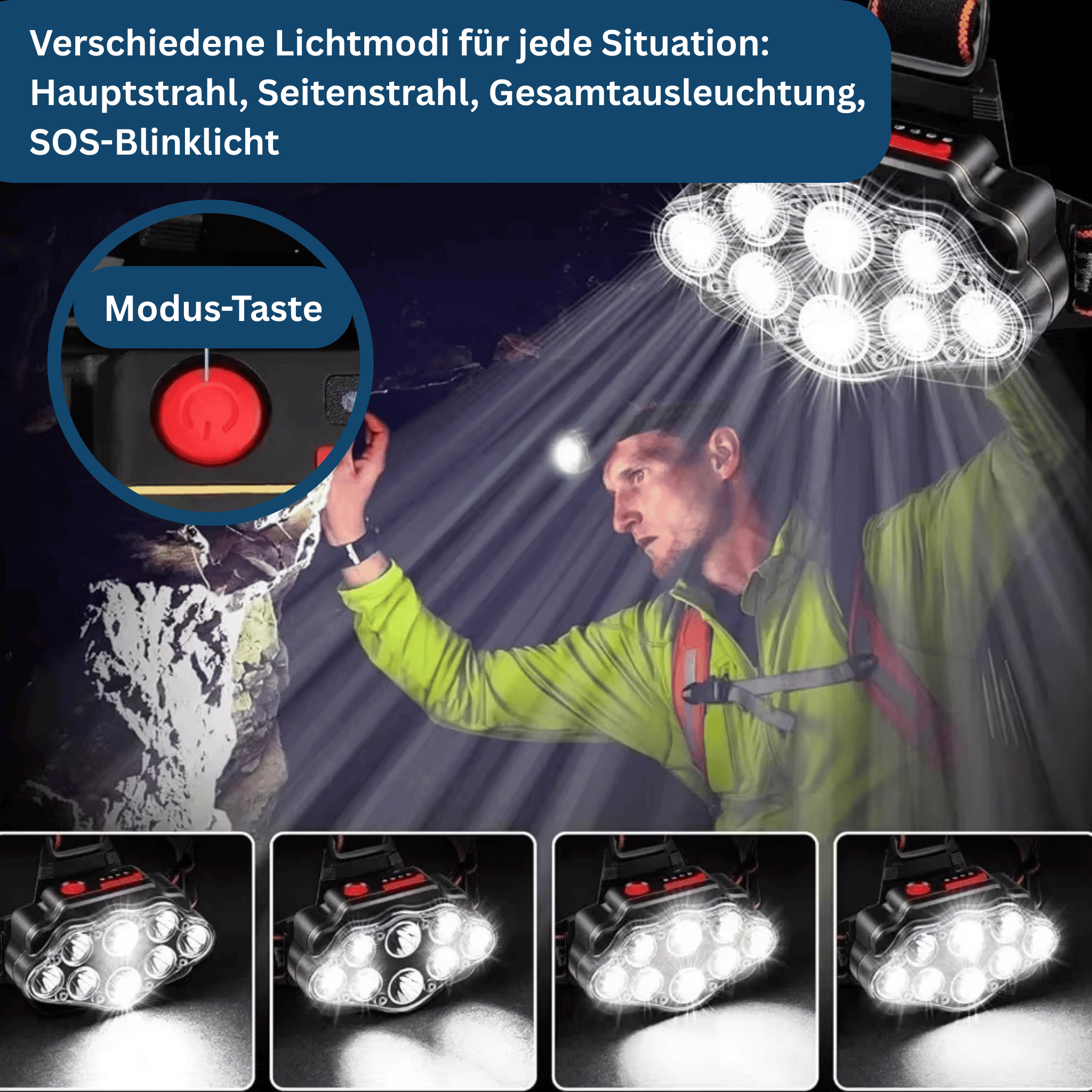 Night Activity Headlamp with LED Lighting