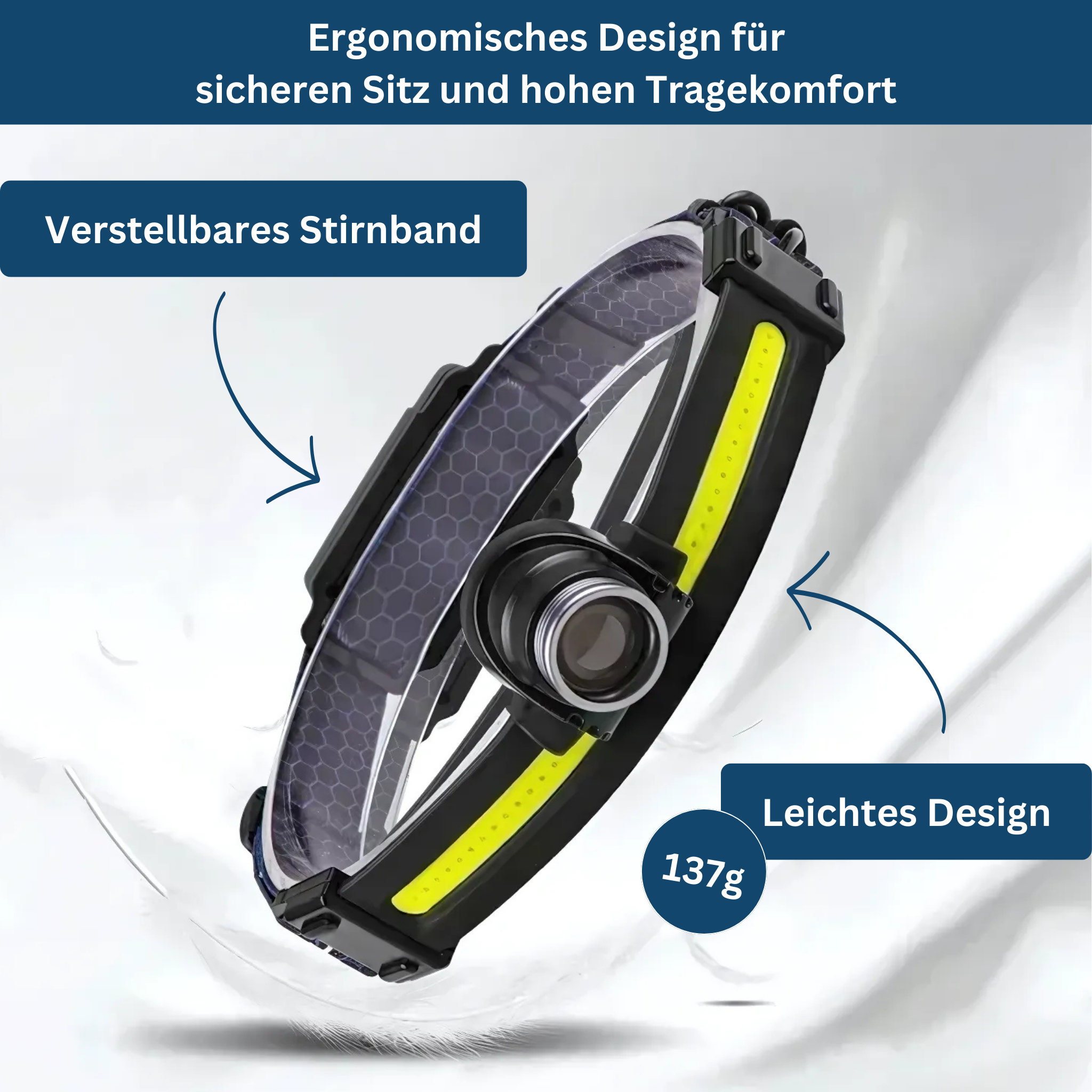 LED Headlamp for Outdoor Use
