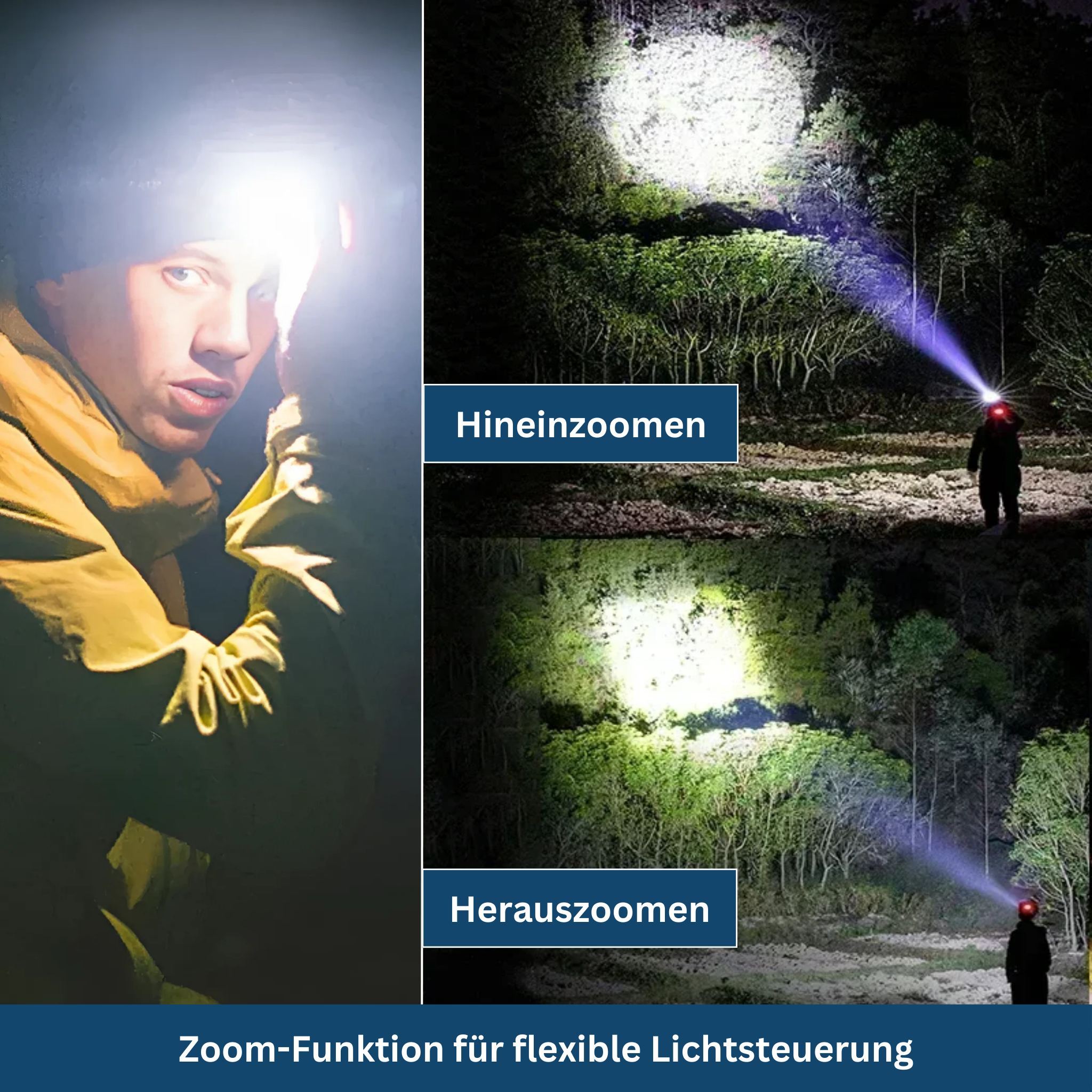 LED Headlamp for Outdoor Use