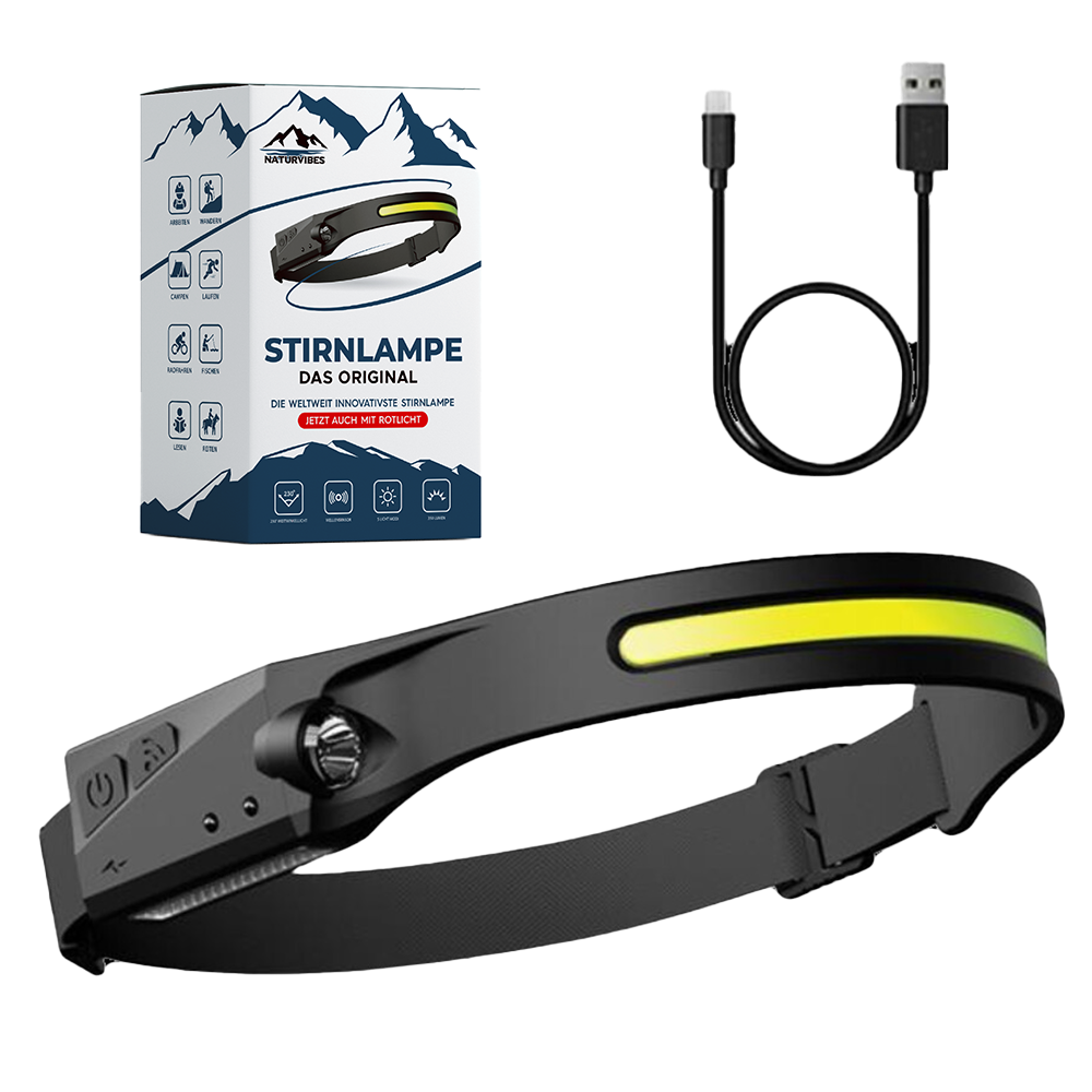 Sensor-Activated LED Headlamp with Broad Beam