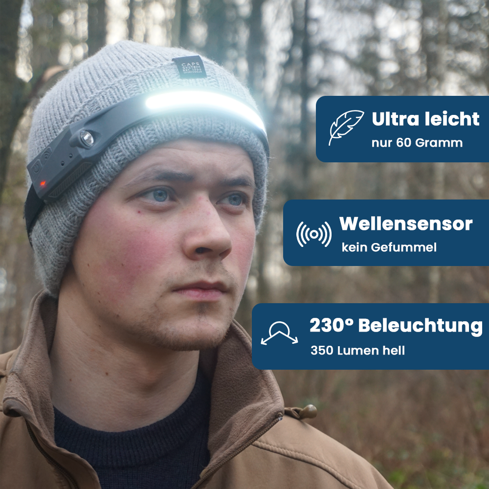 Sensor-Activated LED Headlamp with Broad Beam