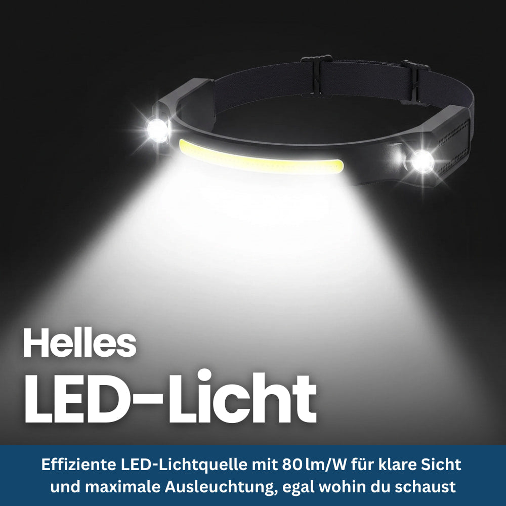 Headlamp with LED Lighting for Enhanced Visibility