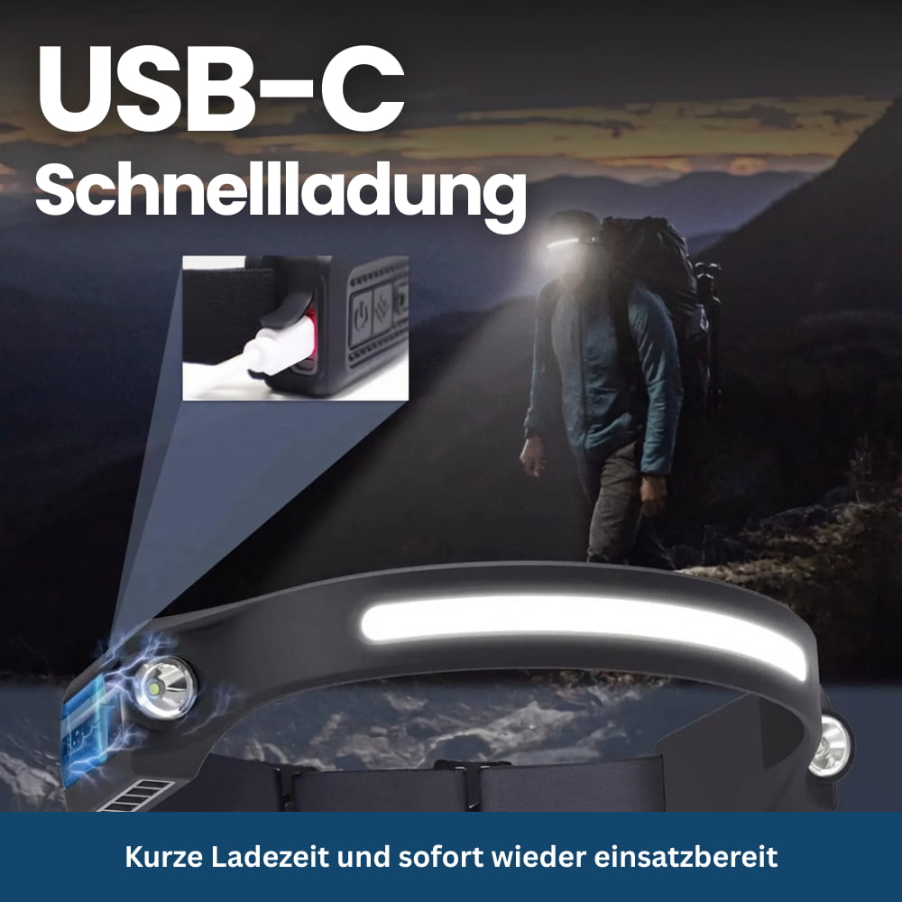 Headlamp with LED Lighting for Enhanced Visibility