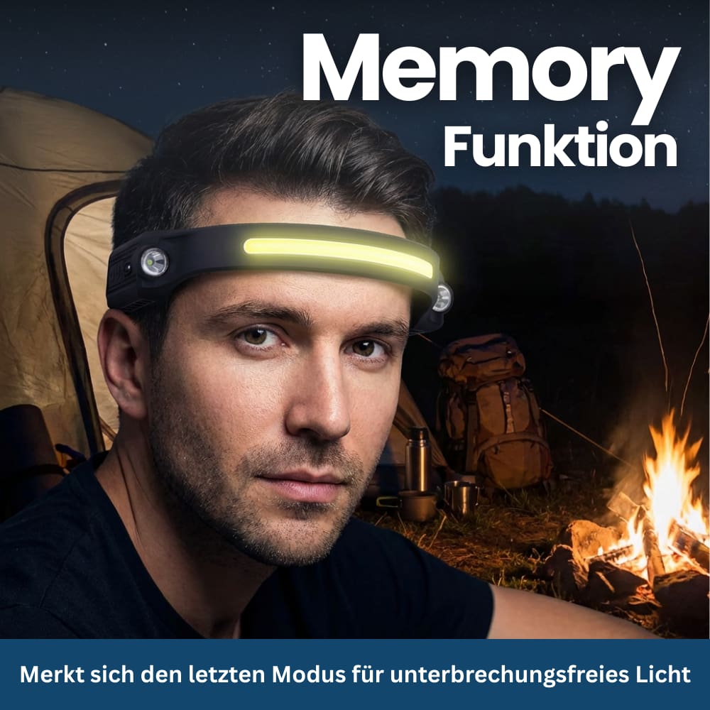Headlamp with LED Lighting for Enhanced Visibility
