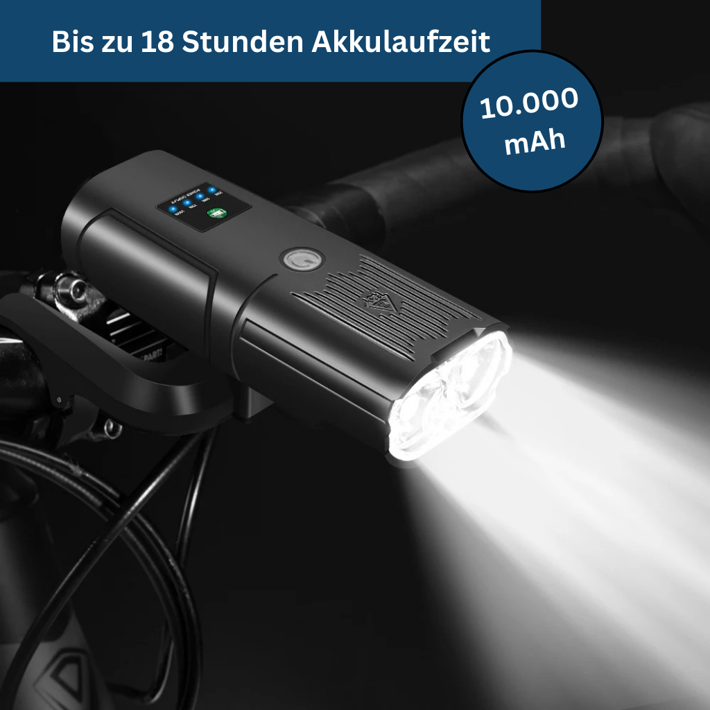 Bright LED Headlamp with Front Light
