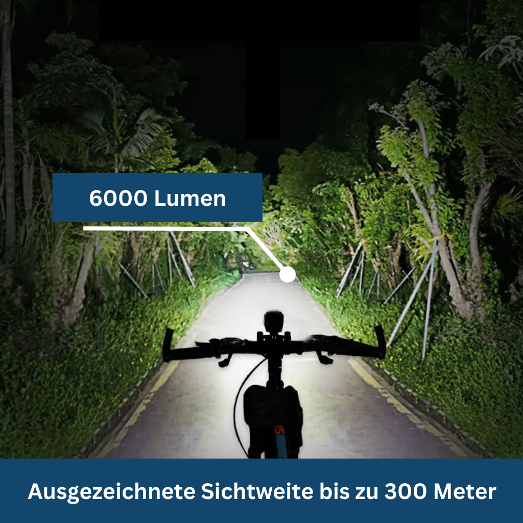Bright LED Headlamp with Front Light