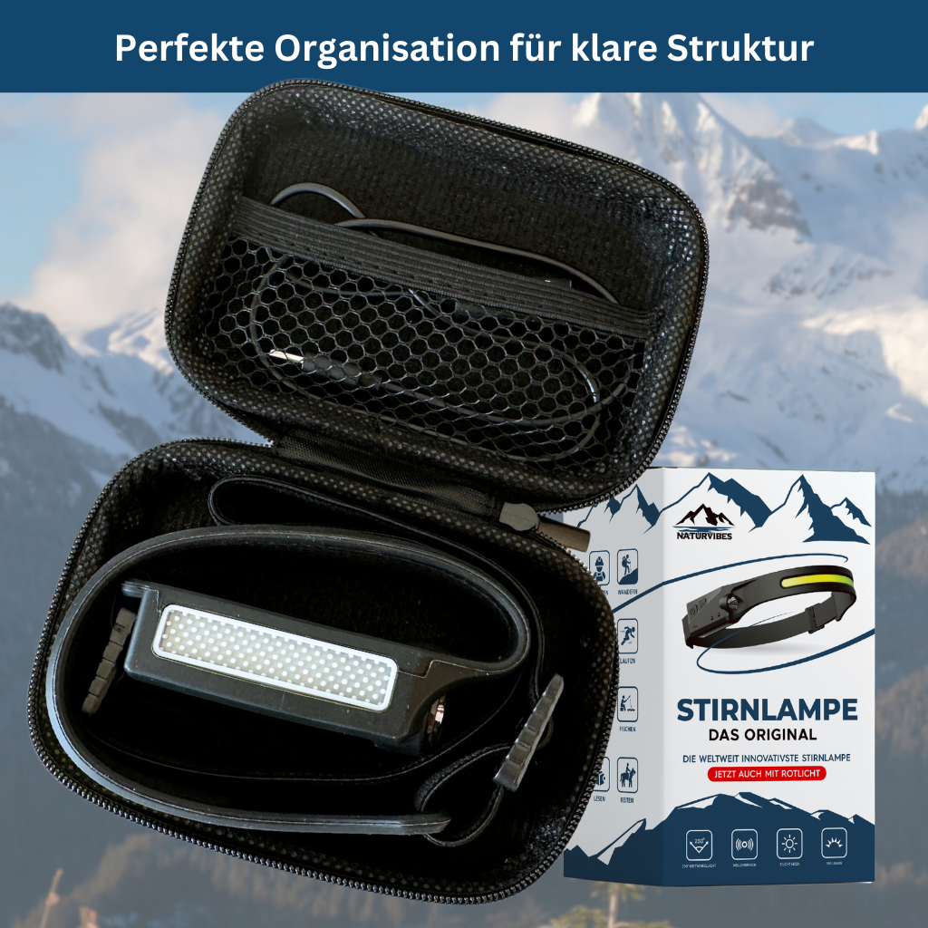Storage Case for Outdoor Headlamps