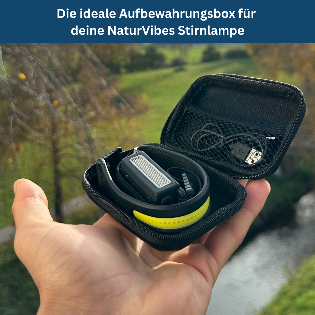 Storage Case for Outdoor Headlamps