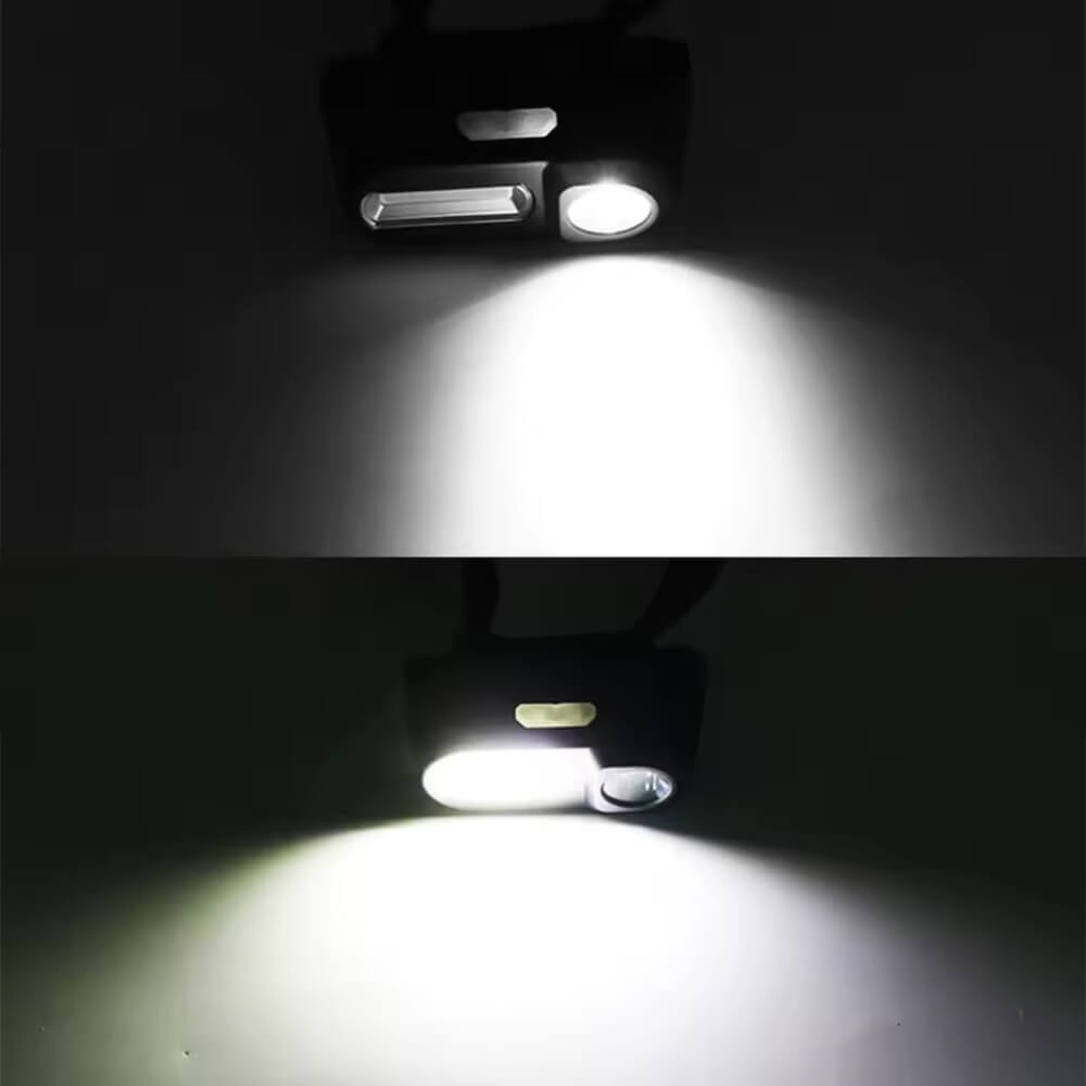 LED Headlamp for Outdoor Use