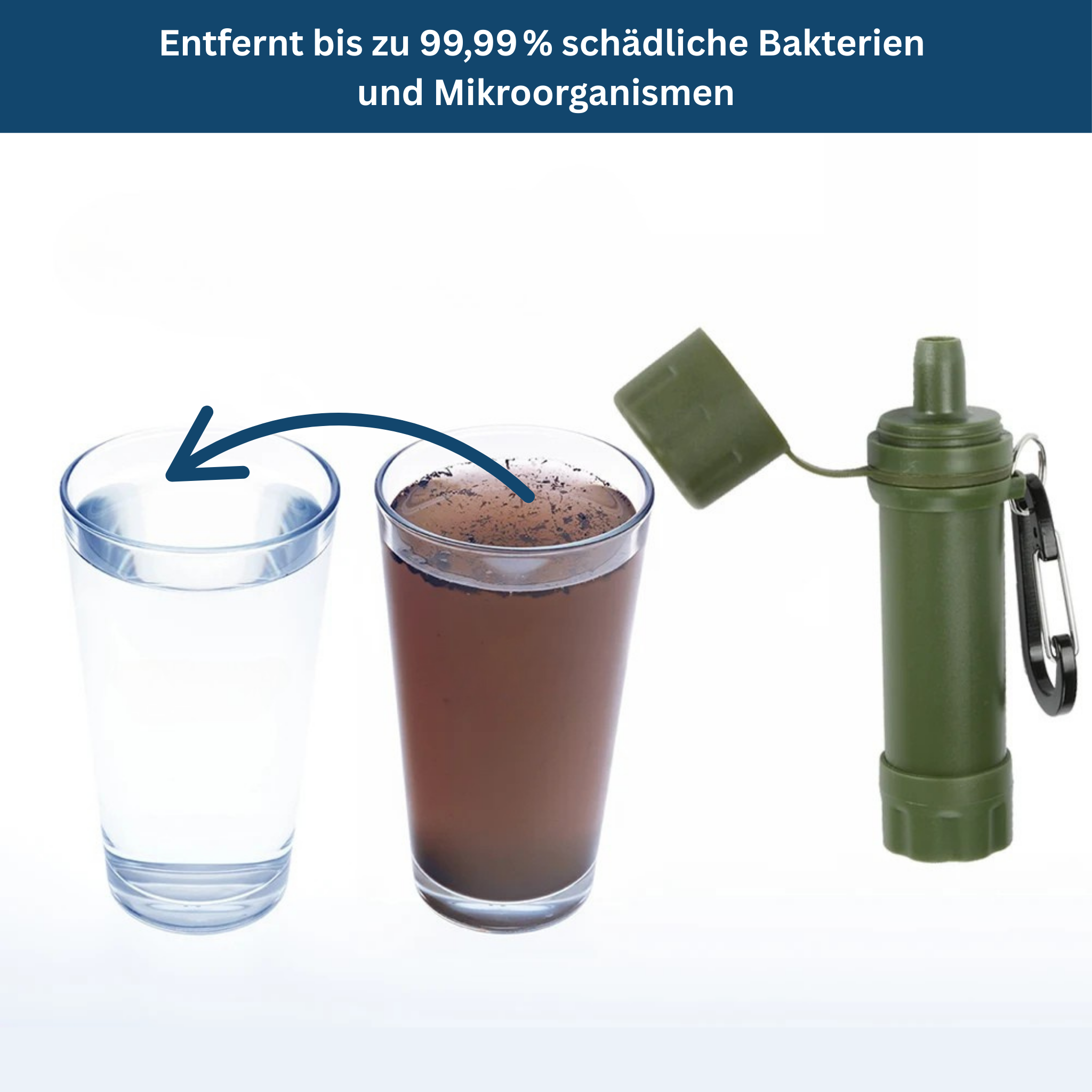 Travel-Friendly Water Filtration Straw
