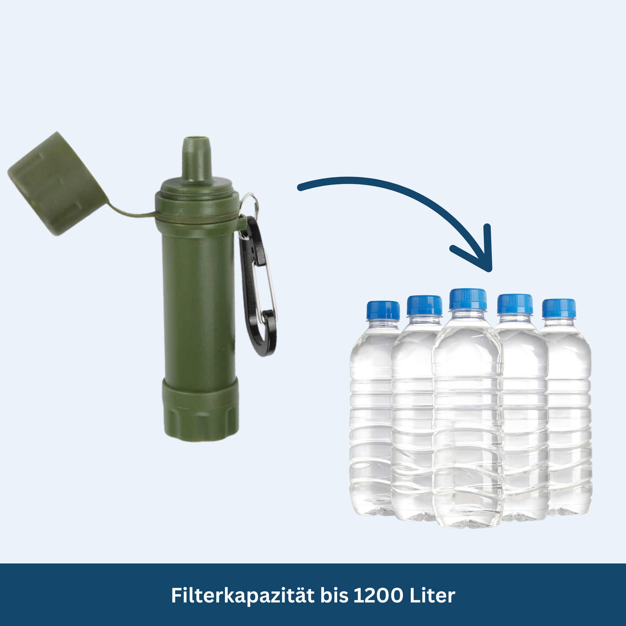 Travel-Friendly Water Filtration Straw