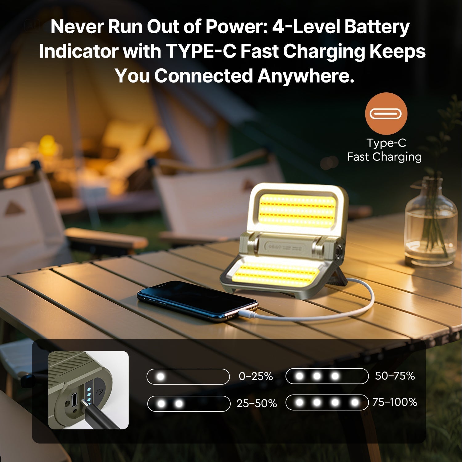 Rechargeable Flood Light with Solar Power and USB Charging
