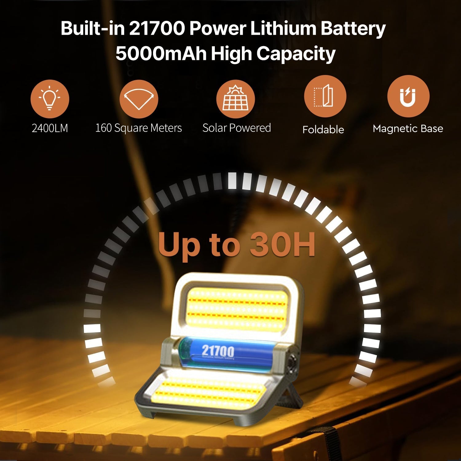Rechargeable Flood Light with Solar Power and USB Charging
