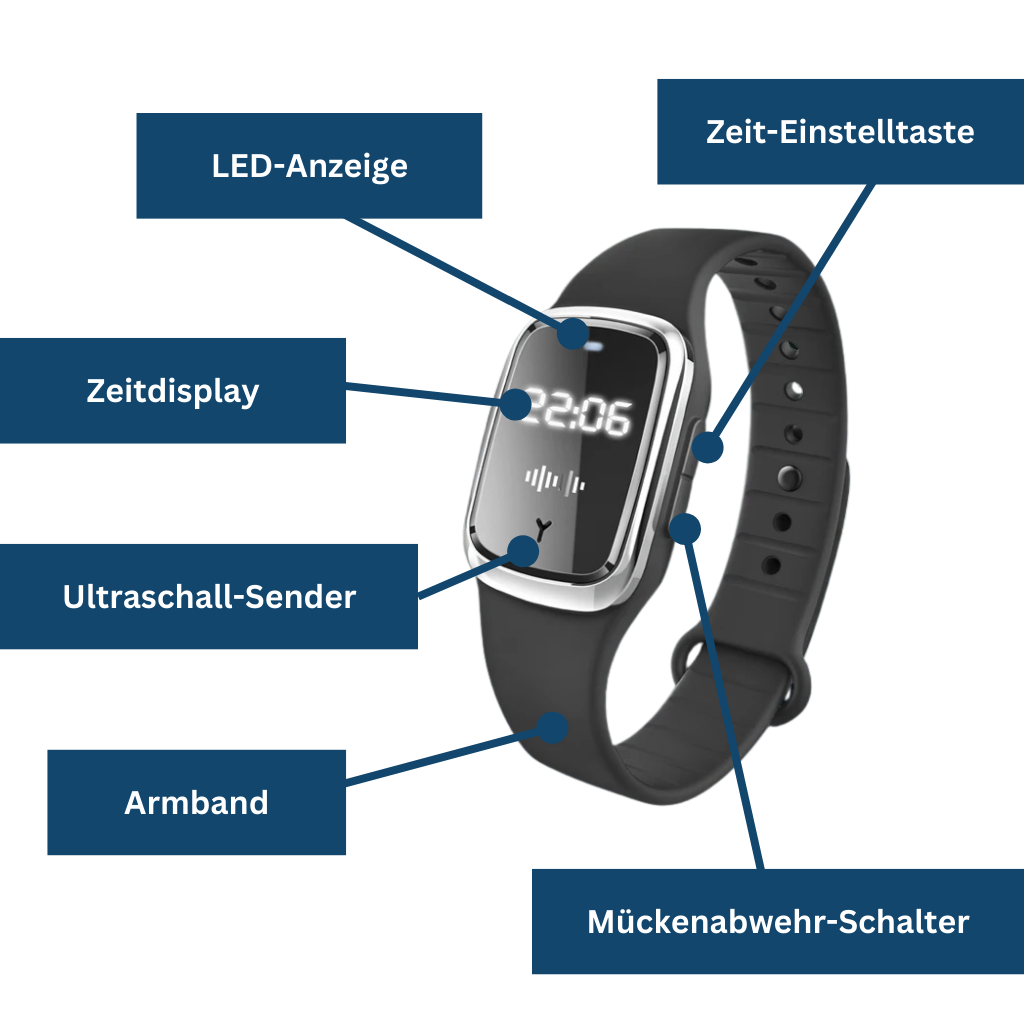 Bracelet with Ultrasonic Technology for Mosquito Repellent