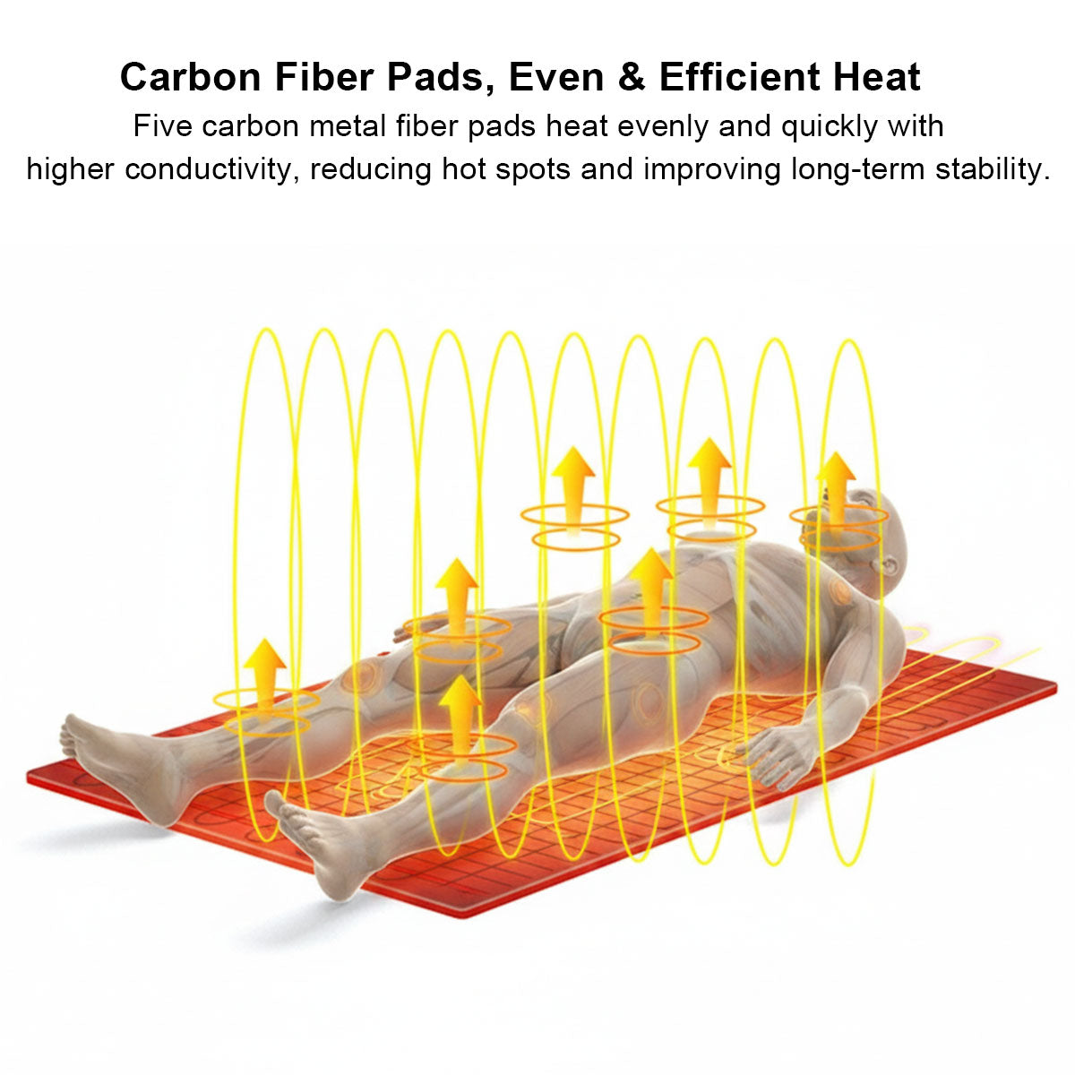 Heating Yoga Mat with USB Connection