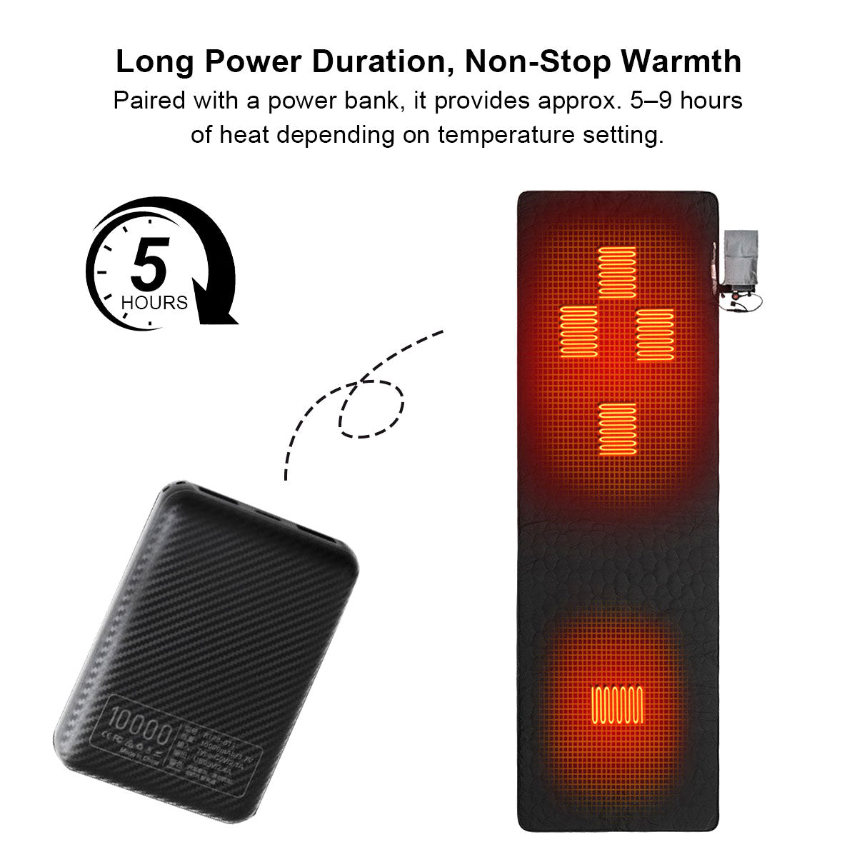 Heating Yoga Mat with USB Connection