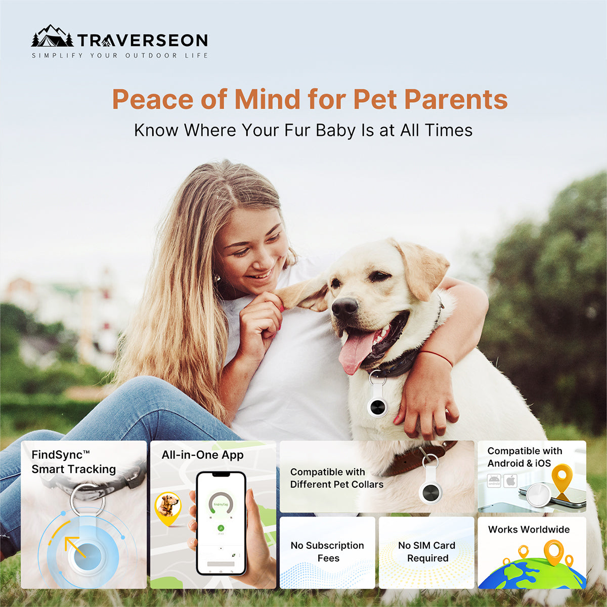 GPS Tracker for Pets – Smart Location Device