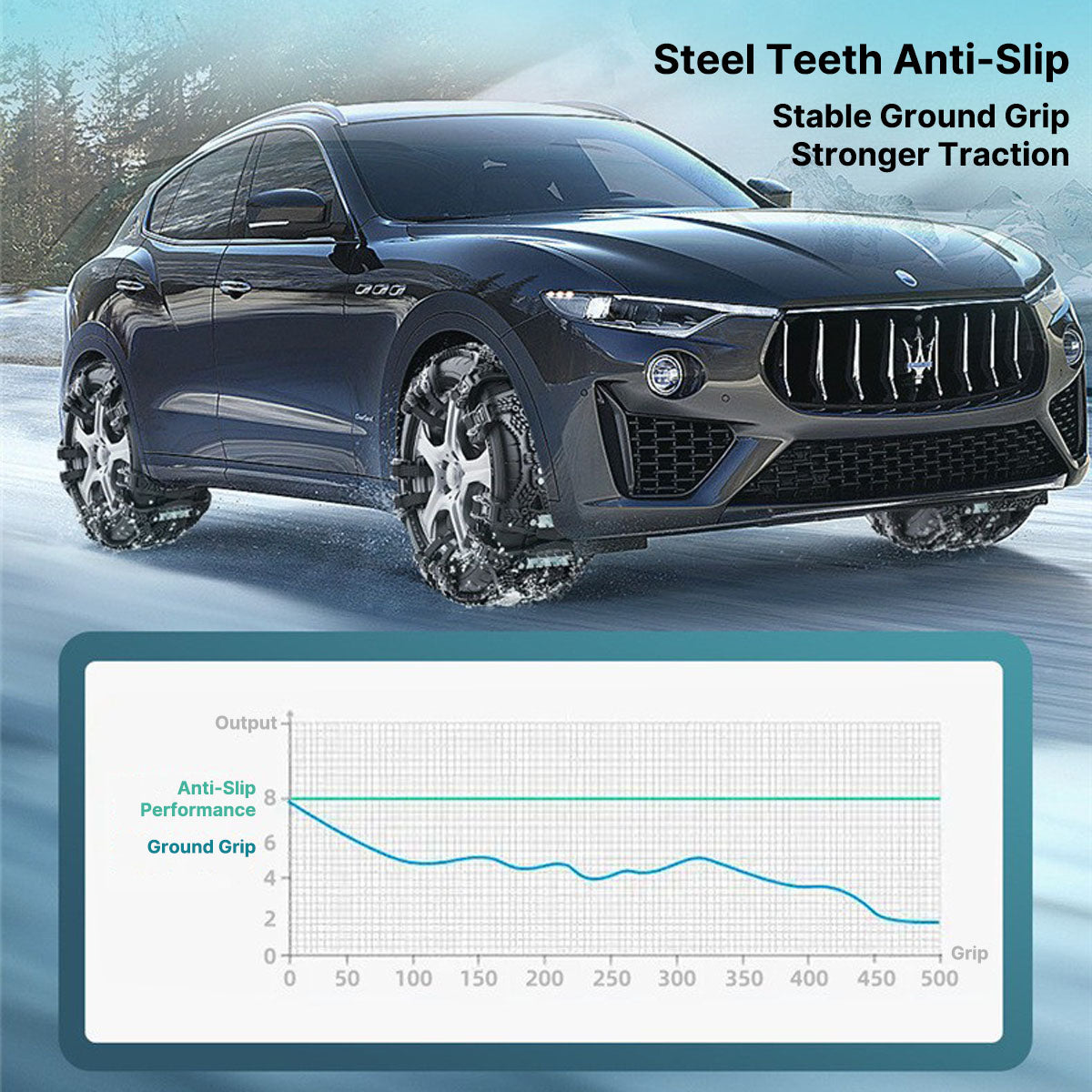 Winter Driving Snow Chains for All Vehicles