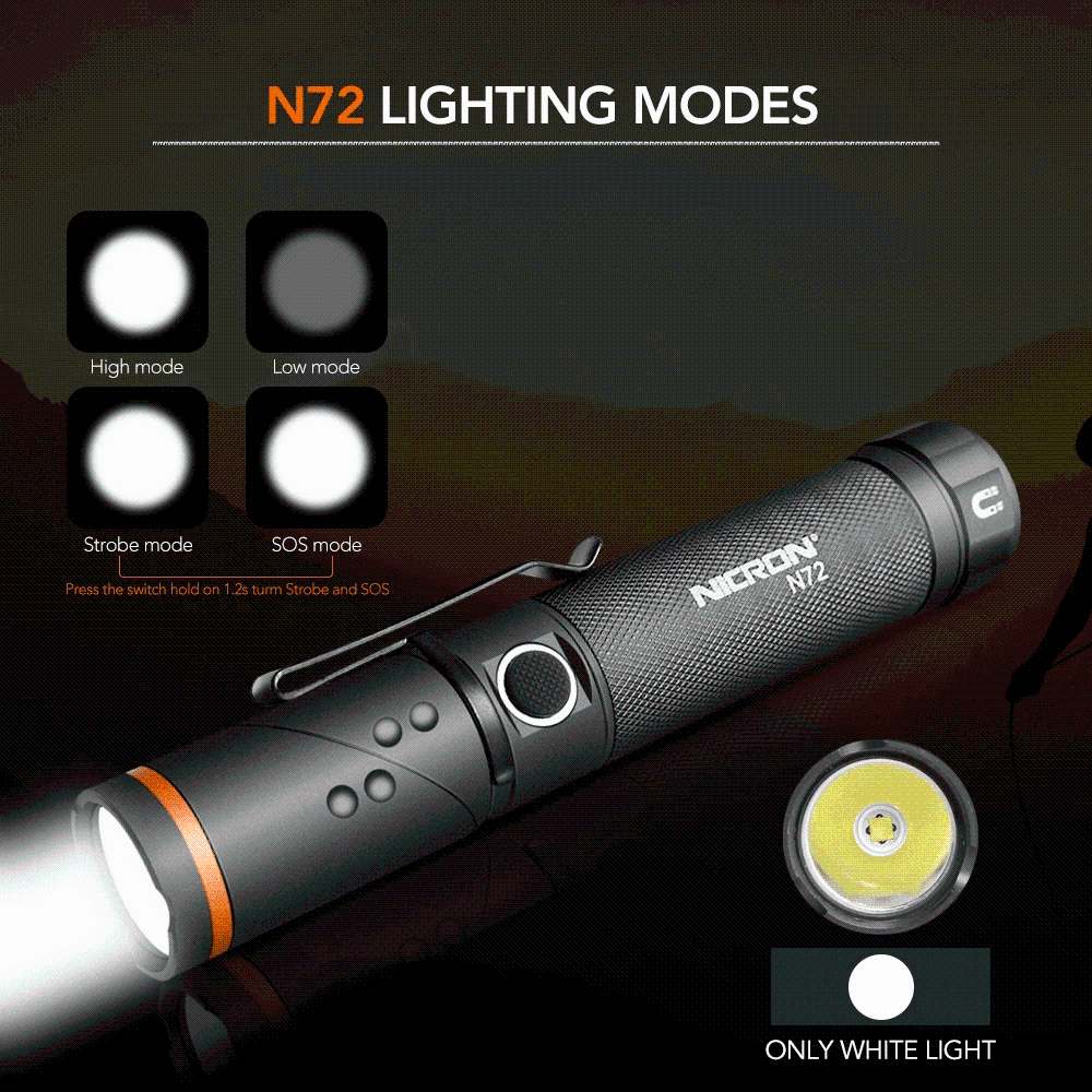 Rechargeable LED Flashlight with Magnetic Base – 90° Rotating Design