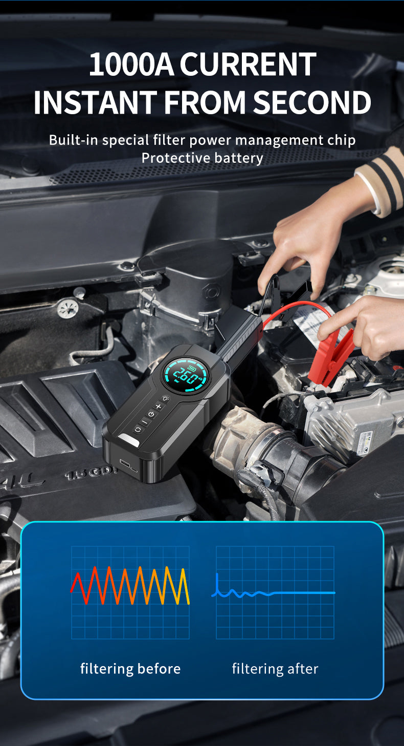4-in-1 Car Battery Booster with Tire Pump and Power Bank