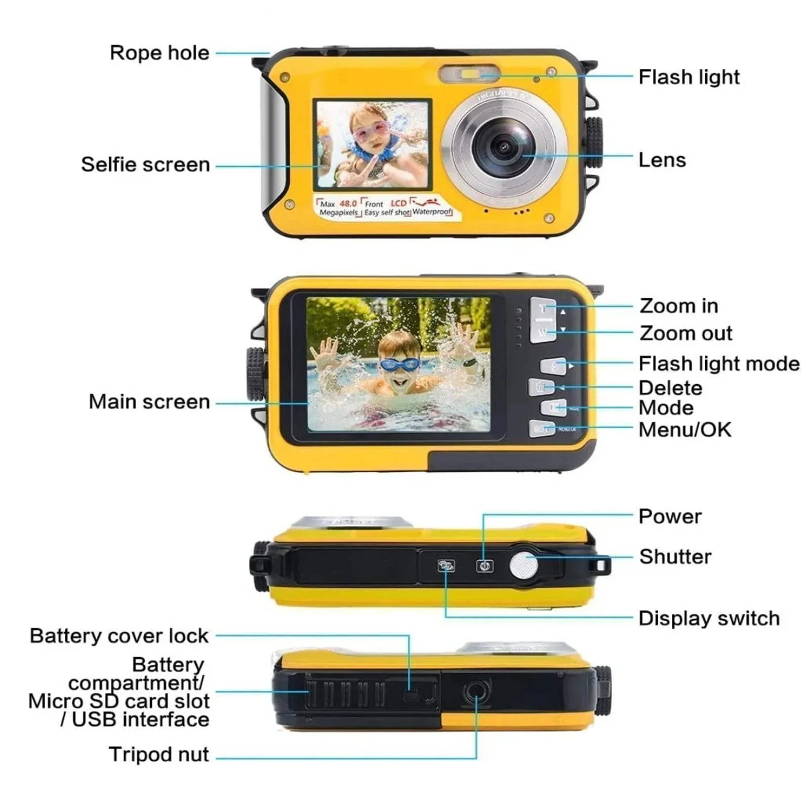 Mini Action Camcorder with 1080P Waterproof Digital Features