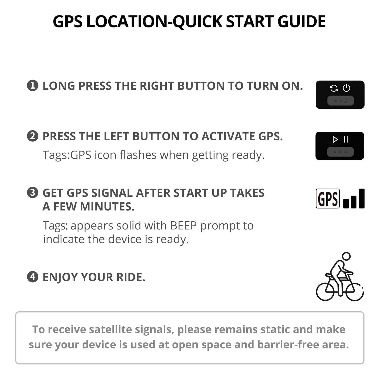 ANT+ Enabled Wireless Bicycle Speedometer