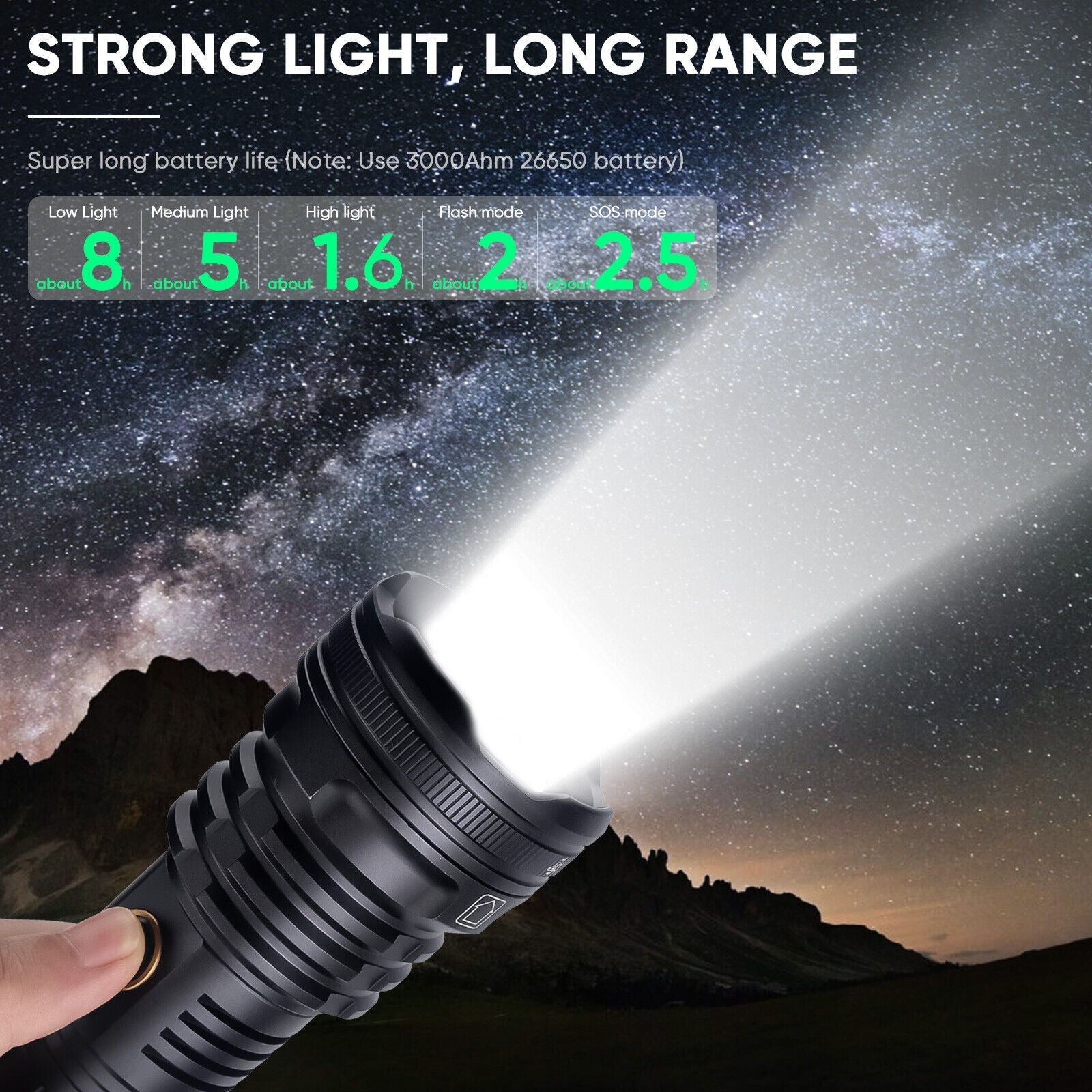 USB Rechargeable Tactical Flashlight with XHP90 LED Technology