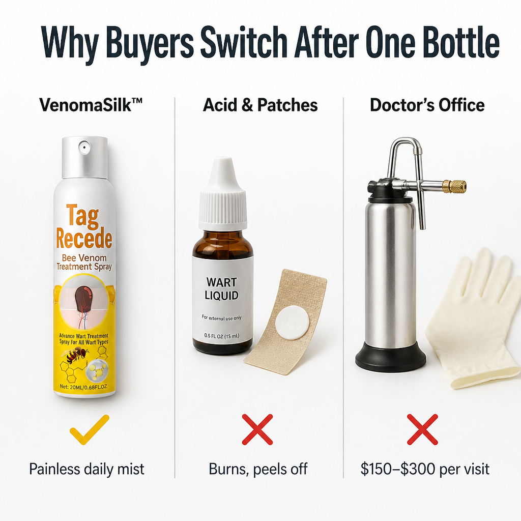 VenomaSilk™ — Spray Stubborn Warts Away Painlessly with Bee Venom and Salicylic Acid
