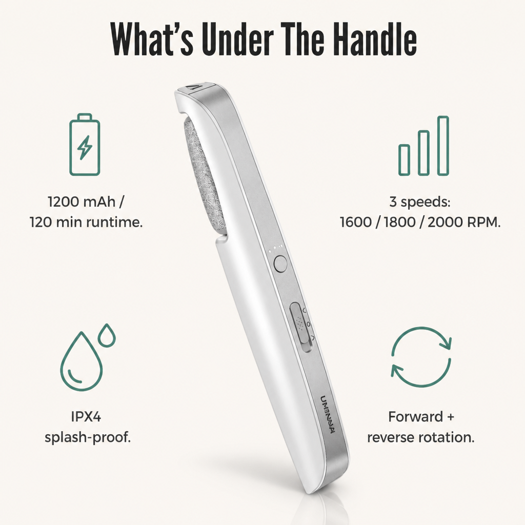 SoleRadiance™ — Buff Away Cracked, Calloused Heels At Home In Minutes