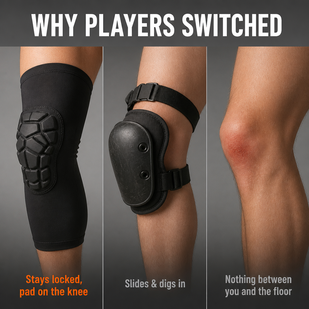 TitanShield™ — Take Every Hit With Honeycomb Pads That Never Slide Down